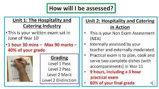 Hospitality and Catering GCSE option 2022