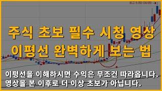 이동평균선을 이해하면 수익은 따라오는 법(주식고수되기#5)