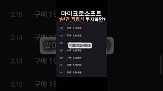 1년간 적립식 매수하면, 마이크로소프트 수익률 어떻게 될까
