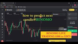 how to predict next candle#candlestick #psychology#binomo#quotex#iq option