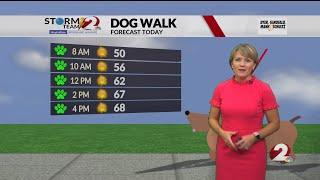 Today's Miami Valley Forecast Update 10/7/24