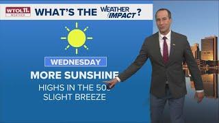 Frosty Wednesday morning turns to bright afternoon in 50s | WTOL 11 Weather