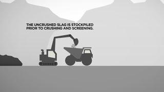 Processing of Slag Aggregates