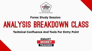 Technical Confluence for Entries in Forex Trading