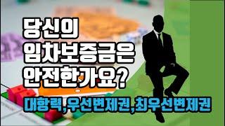 당신의 보증금은 안전한가요? 대항력, 우선변제권, 최우선변제권 정리