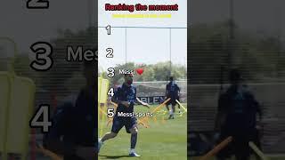 MESSI IN THE WORLD RANKING THE moment 