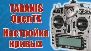 TARANIS / Настройка пользовательских кривых / ALNADO