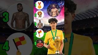 Ronaldo Jr ranks the best footballer - Ronaldo vs Messi vs Neymar vs Mbappe vs Yamal