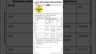 1 задание подготовка ОГЭ 2024 по математике ЯЩЕНКО / шины #маттайм #шины #огэ