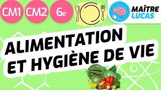 Alimentation et hygiène de vie CM1 - CM2 - 6e - cycle 3 - Sciences