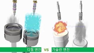 가솔린 vs 디젤 엔진