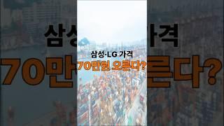 냉장고에 50% 관세! 삼성·LG 가격 70만원 오른다? #관세폭탄 #삼성전자 #LG전자 #냉장고 #트럼프정책 #무역전쟁 #경제뉴스 #유튜브쇼츠 #가전제품