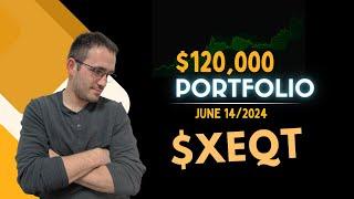 TFSA Stock Portfolio Update Buying loads of XEQT!