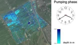 Simulation of a Dutch polder flooding with HEC-RAS 5.0