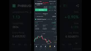 Binance future trading/profit.Irfan monitor