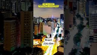 Top 10 Most populated Countries in the world