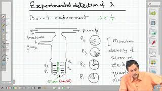 Experimental determination of mean free path