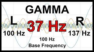 37 Hz Pure BINAURAL Beat  GAMMA Waves [100 Hz Base Frequency]