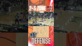 2-3 Zone Defense
