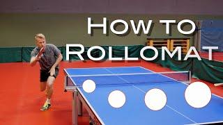 How to Rollomat - around the net