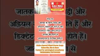 Lalkitab #astrology #shorts