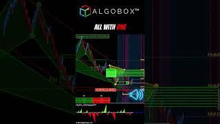 A Wonderful Trade: Shark Back  AlgoBox for NinjaTrader Day Trading Futures