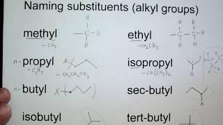 006 Alkyl substituent names and structures