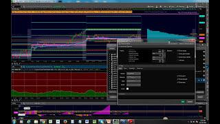 Trading Futures & Stocks with ShadowTrader Tape Reader thinkScript