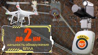 ЮМИРС. Все, что нужно для противодействия ДРОНАМ. Радескан-Антидрон - Решение под ключ.