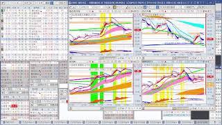 힘힘 20250619 실시간 주식 단타-1 (시가 기준 1~3% : 9~11시 ) + 내일 단타 종목 검색