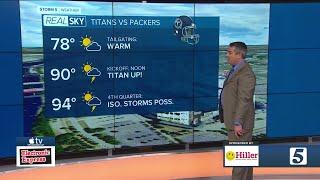 Henry's morning forecast: Saturday, September 22, 2024