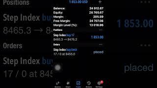 Profit in one week was surprise #forex