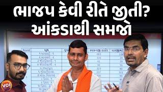 Vav Election Results। કયા ગામમાં Gulabsinh Rajpoot, Swarupji Thakor અને Mavji Patel રહ્યા આગળ?