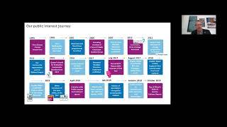 Standards Conference 2022: Purpose driven organizations principles for delivering sustainability