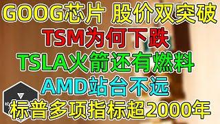 美股 GOOG芯片，股价双突破！TSM销售大涨为何下跌？AMD接人站台不远！ TSLA大火箭还有燃料！标普多项指标超2000年！