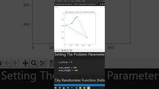 Solving TSP using Lexicographic Ordering (Traveling Salesman Problem)