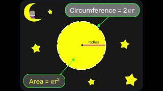Circle Song - Adam Up Maths
