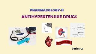 Antihypertensives-Series 2