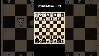 How To Win Chess in 2 Moves #Shorts