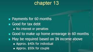 Chapter 13 bankruptcy explained