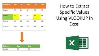 Extract Specific Values using Vlookup in Excel