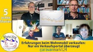 Erfahrungen beim Wohnmobil verkaufen: Nur ein Verkaufsportal überzeugt (caravanmarkt24)