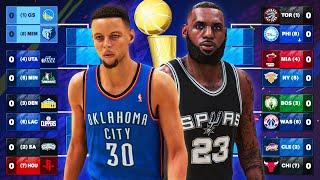 The NBA, But Each Team Makes a Trade (Steph Era)