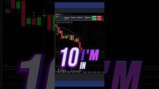 Sizing - Is this too big? #trading #es #crypto #nq #futures