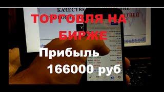 Трейдинг.Торговля на Валютном Рынке.Статистика Трейдера.