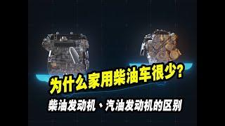 柴油發動機和汽油發動機有什么區別？為什么家用柴油車型很少？