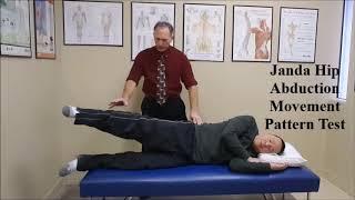 Janda Hip Abduction Movement Pattern Test