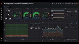 Prometheus Grafana Monitoring Windows 10