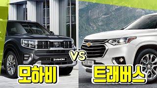 모하비 vs 트래버스 (세금, 옵션, 기름 값, 보험)싹다 비교!