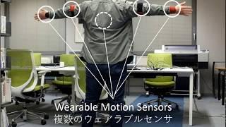 Wearable Motion Capture System Based on Inertial Sensing and Visual SLAM Technology